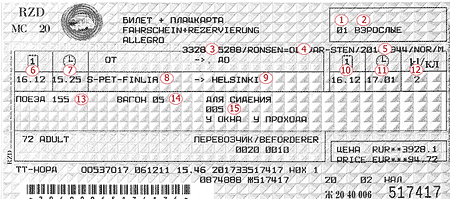 Russian train ticket